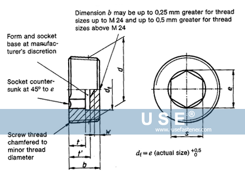 DIN 906 - Hexagon Socket Pipe Plugs